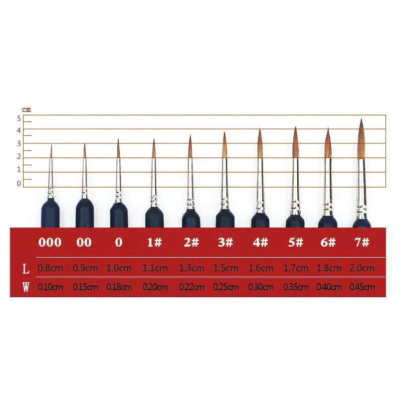 Precision Detail Brushes (10-piece set)